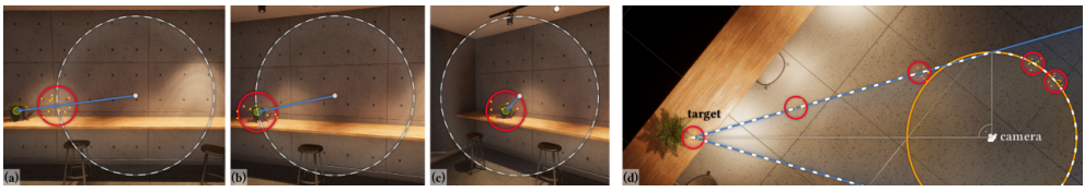 HiveFive360: Extending the VR Gaze Guidance Technique HiveFive to Highlight Out-Of-FOV Targets